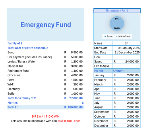 Emergency Fund Savings Tracker